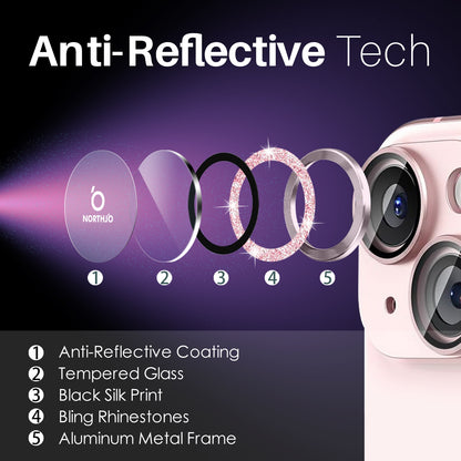 ELECTROPRIME For iPhone 15 / 15 Plus / 14 / 14 Plus NORTHJO 3 Set 6pcs Camera Lens Protector Glitter Metal Ring Film(Pink)