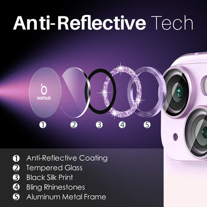 ELECTROPRIME For iPhone 15 / 15 Plus / 14 / 14 Plus NORTHJO 3 Set 6pcs Camera Lens Protector Glitter Metal Ring Film(Purple)