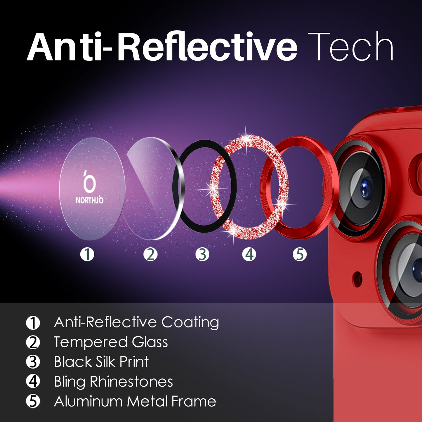ELECTROPRIME For iPhone 15 / 15 Plus / 14 / 14 Plus NORTHJO 3 Set 6pcs Camera Lens Protector Glitter Metal Ring Film(Red)
