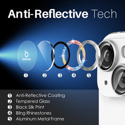 ELECTROPRIME For iPhone 15 / 15 Plus / 14 / 14 Plus NORTHJO 3 Set 6pcs Camera Lens Protector Glitter Metal Ring Film(Colorful)