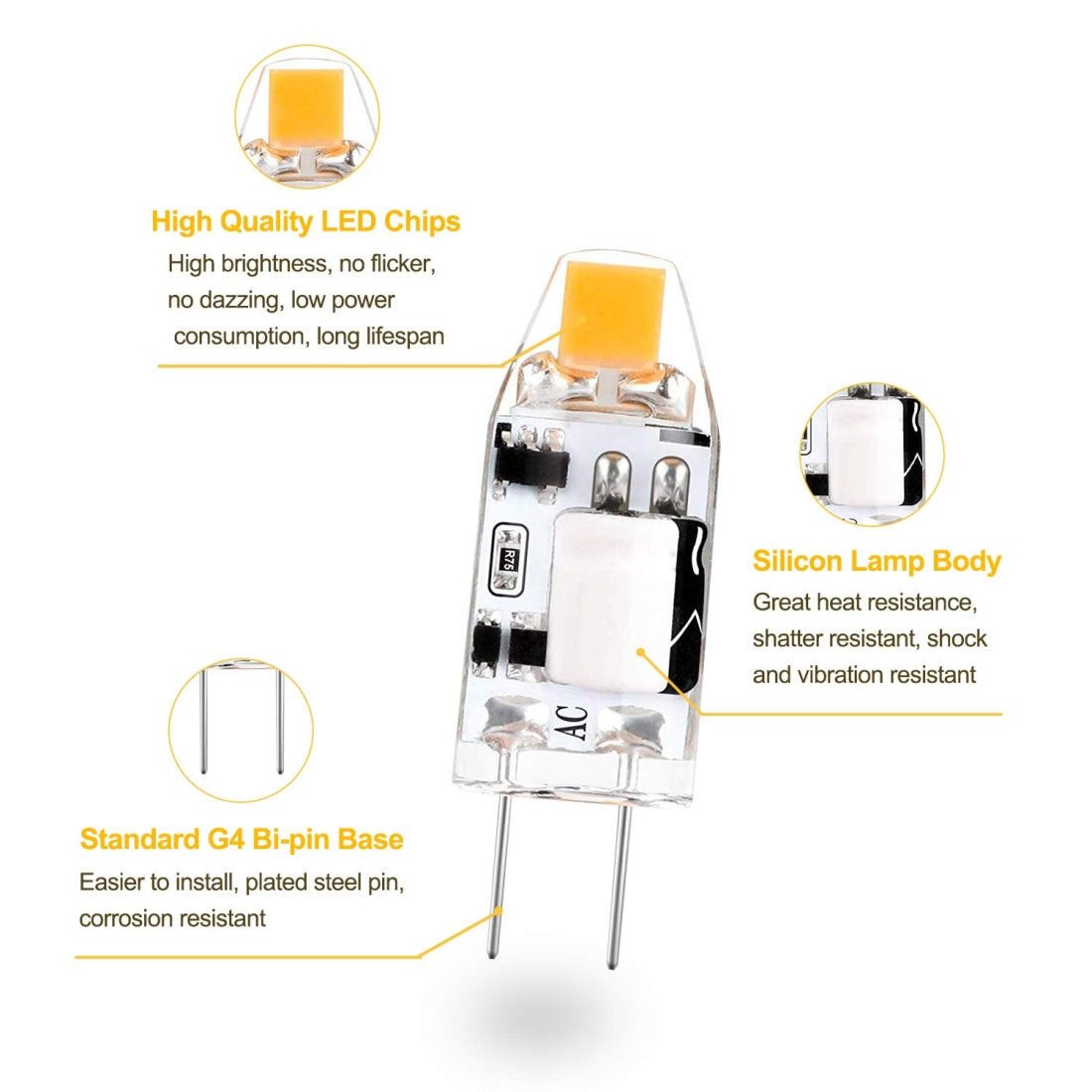 ELECTROPRIME G4 1W 1 LEDs 110LM Bulb Chandelier Light Super Bright COB Silicone Bulbs,AC/DC 10-20V