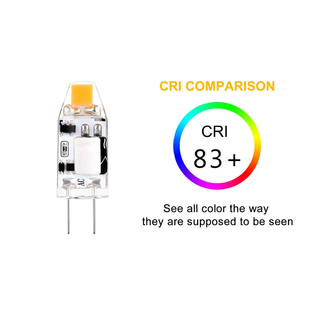 ELECTROPRIME G4 1W 1 LEDs 110LM Bulb Chandelier Light Super Bright COB Silicone Bulbs,AC/DC 10-20V