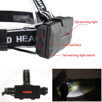 ELECTROPRIME 30000 LM 4 × CREE XML-T6 + 2 × COB + 2 × Red LED Head Lamp Flashlight Torch Lantern