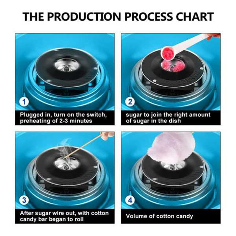 ELECTROPRIME Electric Cotton Candy Machine, Plug:EU(Pink)