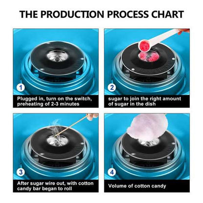 ELECTROPRIME Electric Cotton Candy Machine, Plug:EU(Red)
