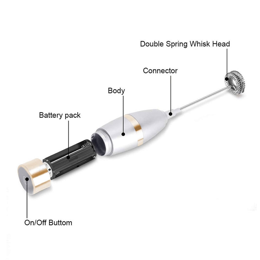 ELECTROPRIME Electric Milk Frother Foamer Double Spring Triple Spring Stainless Steel Mixer