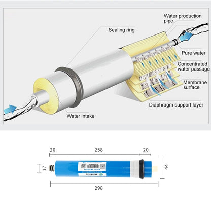 ELECTROPRIME 1812-75G Household RO Membrane Water Purifier Reverse Osmosis Membrane Water Filter