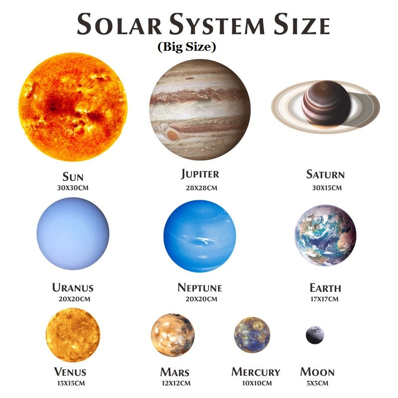 ELECTROPRIME E wall Planet Solar System Fluorescent Wall Stickers Room Bedroom Luminous Wall Stickers(Small Size)