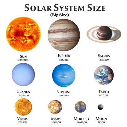 ELECTROPRIME E wall Planet Solar System Fluorescent Wall Stickers Room Bedroom Luminous Wall Stickers(Small Size)
