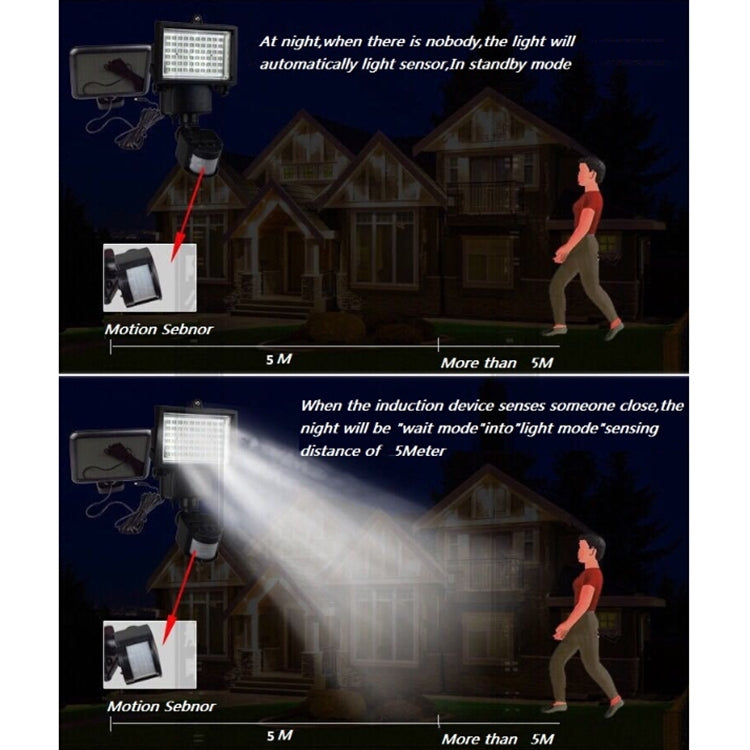 ELECTROPRIME Outdoor Solar Sensor Security Flood Light Spot Lamp Energy Saving Solar Lights 60 LEDs