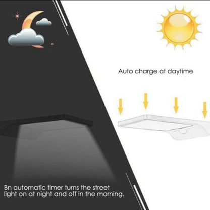 ELECTROPRIME Solar Lights Outdoor 36 LED Super Bright Solar Lamp 280LM Motion Sensor Security Lights Wireless Waterproof Flexible Wall Lights