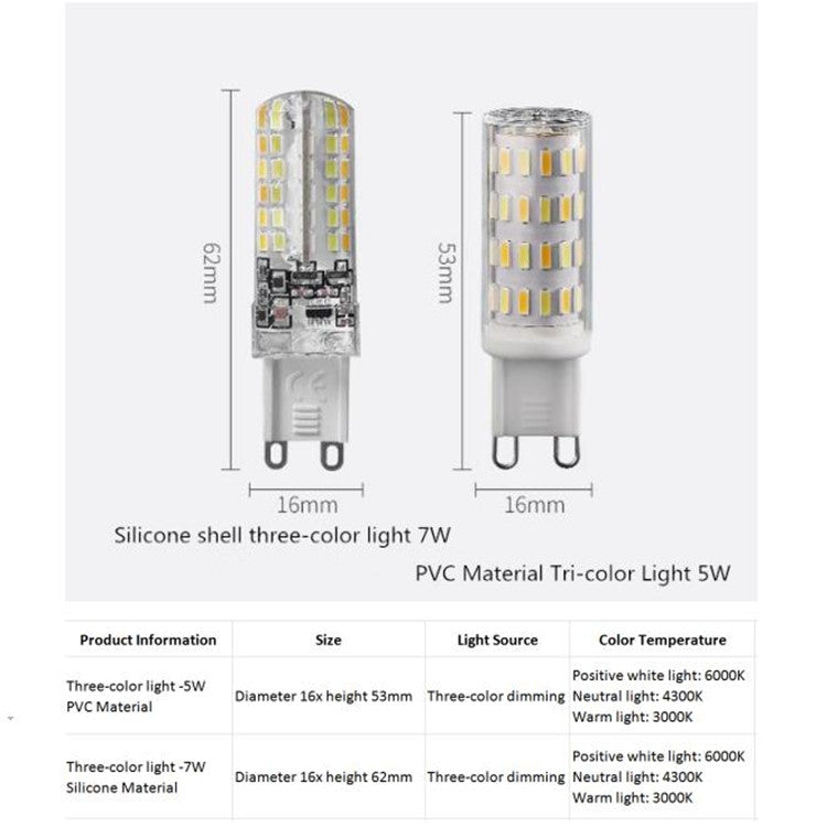 ELECTROPRIME 7W G9 LED Energy-saving Light Bulb Light Source(Neutral Light)