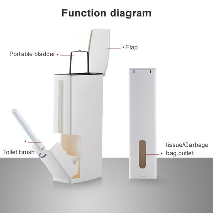 ELECTROPRIME Bathroom Trash Can Toilet Brush Set Toilet Garbage Container(Coffee)