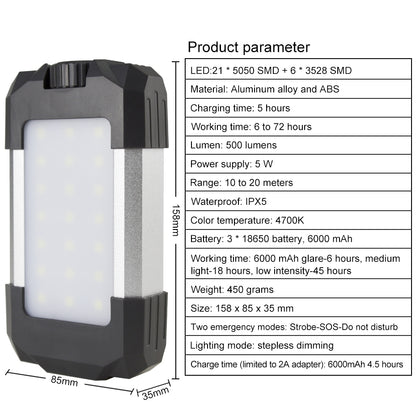 ELECTROPRIME Camping Tent Light Outdoor Rechargeable Portable USB Camping Lantern