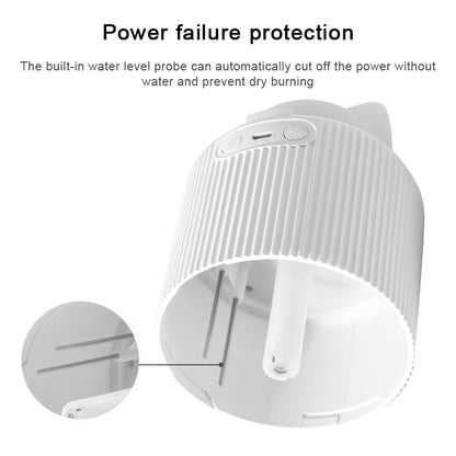 ELECTROPRIME Light Pet Humidifier USB Night Light Home Bedside Lamp Sleep Mute Energy-saving Lamp(Yellow Bear)
