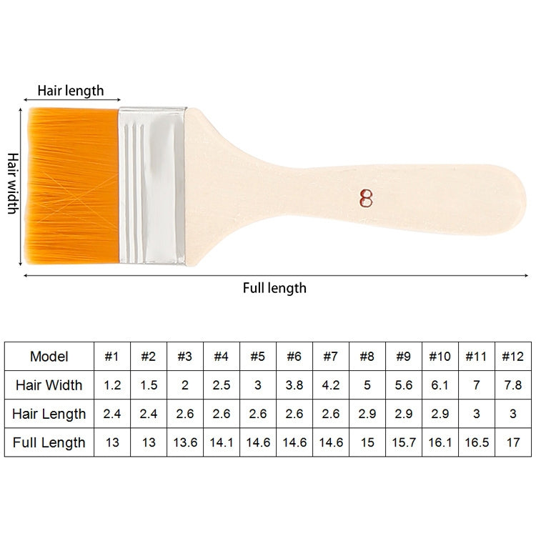 ELECTROPRIME 50 PCS Nylon Hair Painting Brush Oil Watercolor Water Powder Paint Brushe(6)