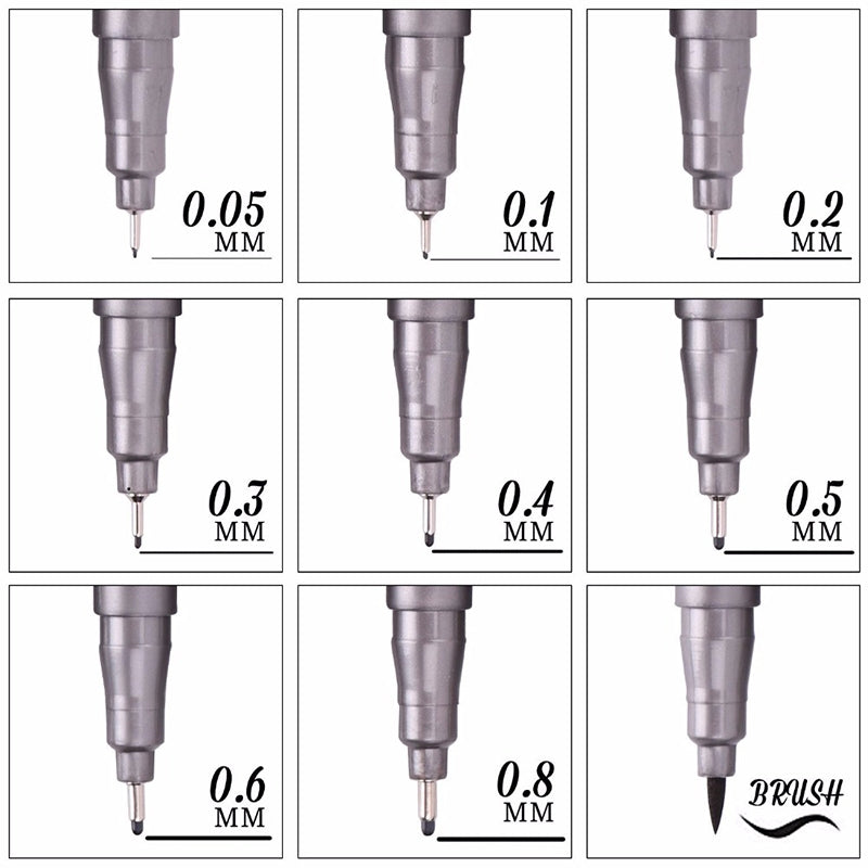 ELECTROPRIME 5 PCS Micron Ink Marker Pen Black Fineliner Sketching Pens 0.2mm