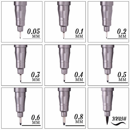 ELECTROPRIME 5 PCS Micron Ink Marker Pen Black Fineliner Sketching Pens 0.2mm
